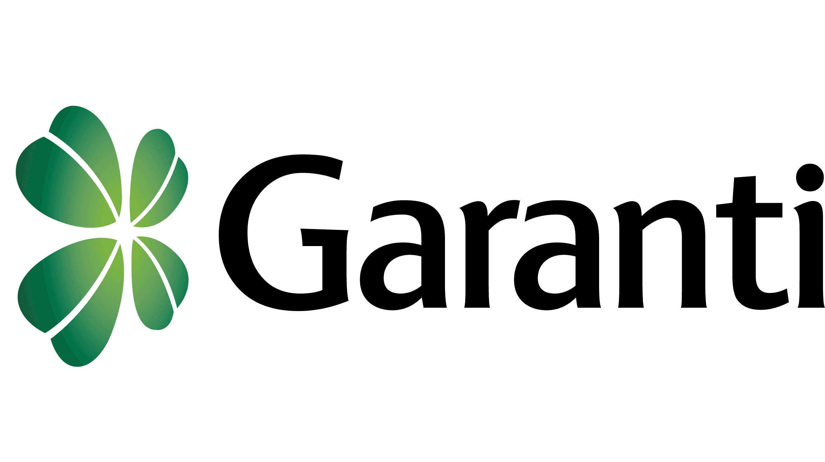 Garanti BBVA