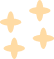 shape
